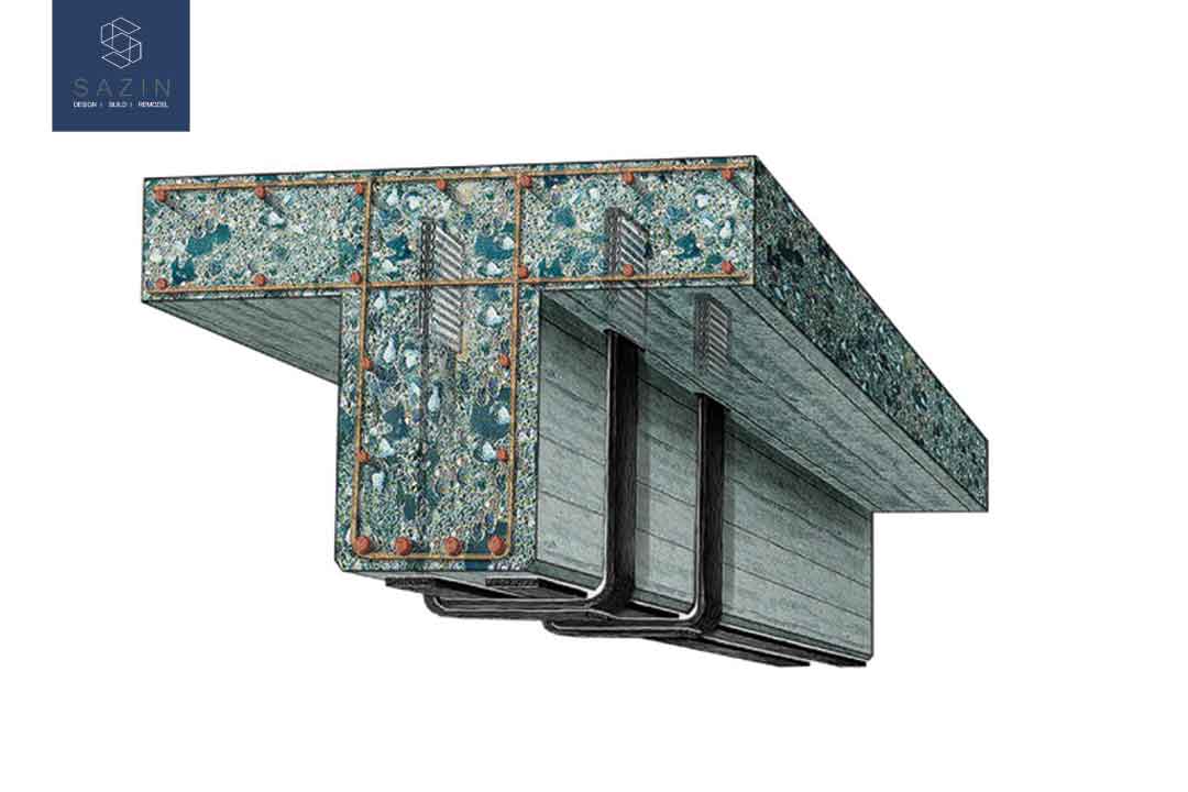 مقاوم سازی تیر بتنی