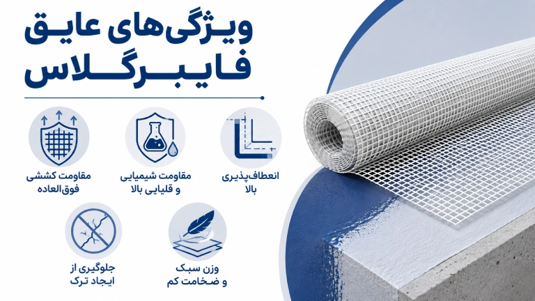 چه ویژگیهایی باعث شده عایق فایبرگلاس در پروژههای مختلف کاربرد داشته باشد؟