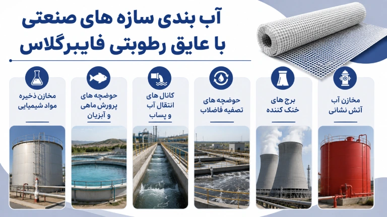 آب بندی سازه های صنعتی با عایق رطوبتی فایبرگلاس