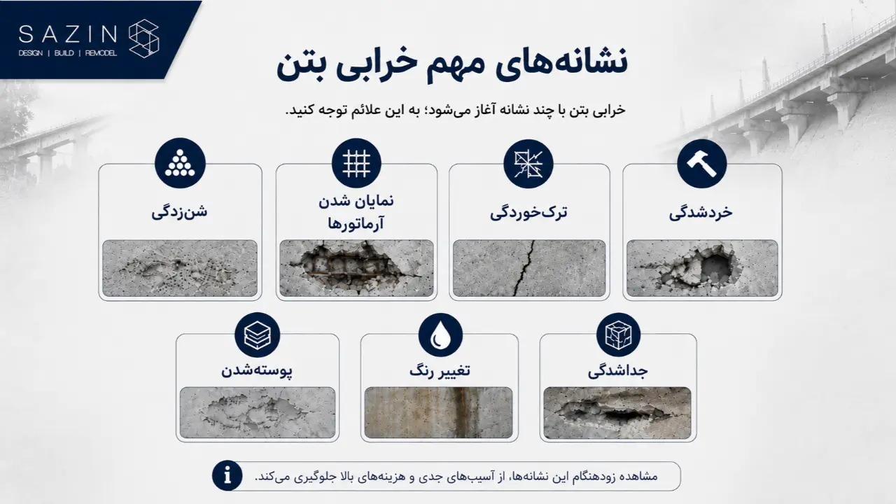 خرابی بتن